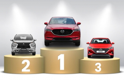 Thị trường ô tô Việt Nam tháng 9/2023: Top 10 mẫu xe bán nhiều nhất - Mazda CX-5 tiếp tục dẫn đầu